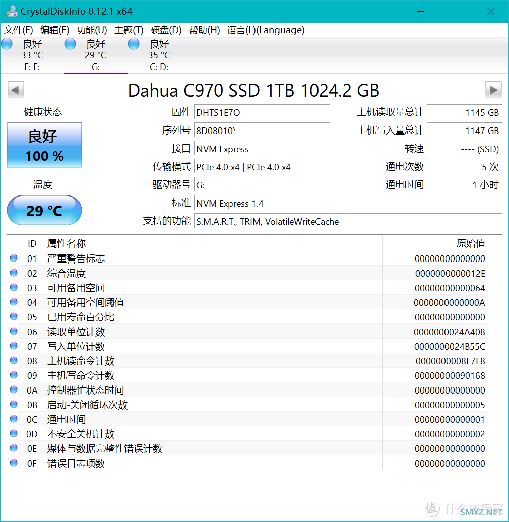 电脑周边 篇九十：5000tb速度的大华C970入门级固态硬盘体验