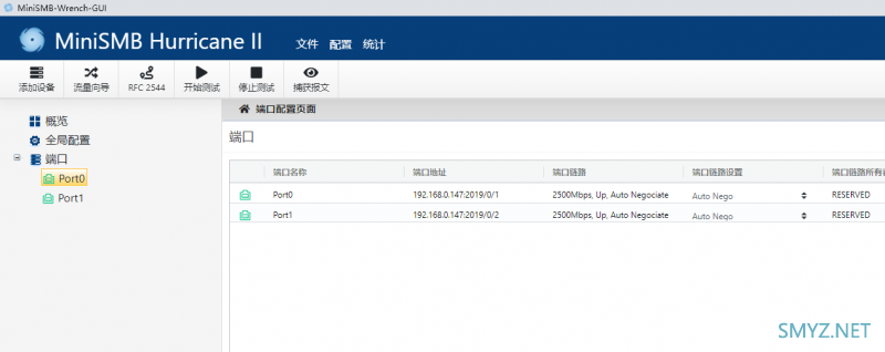 小米7000简单评测之小包转发性能和D点测速