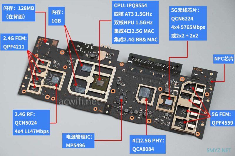 小米7000拆机芯片汇总图