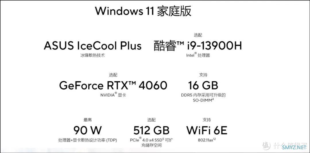 高低配完全是两个物种！2023款华硕无畏Pro16详解 千万别买错了！
