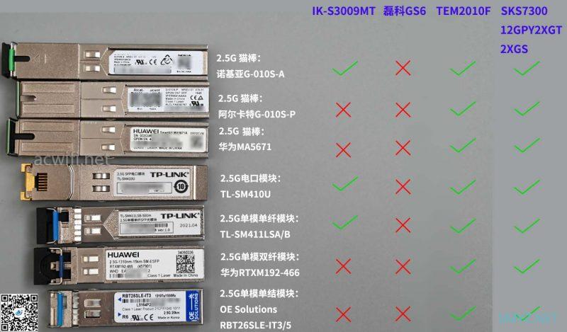 兮克万兆交换机SKS7300-12GPY2XGT2XGS拆机，网管交换机2.5G+10G光电组合