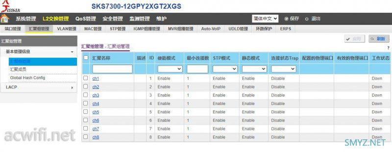 兮克万兆交换机SKS7300-12GPY2XGT2XGS拆机，网管交换机2.5G+10G光电组合