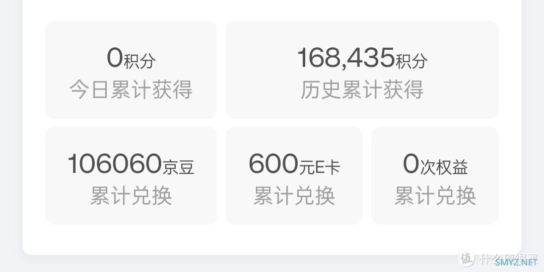 稳如老狗的打卡生涯。