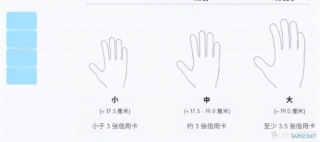 无线鼠标和有线鼠标哪种好?分享这几款 无线鼠标和有线鼠标哪种好?分享这几款