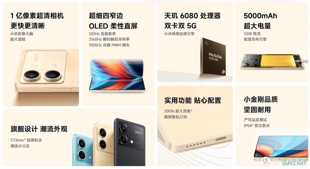 红米悄悄发布Note13R Pro，网友称比nova11se更性价比？
