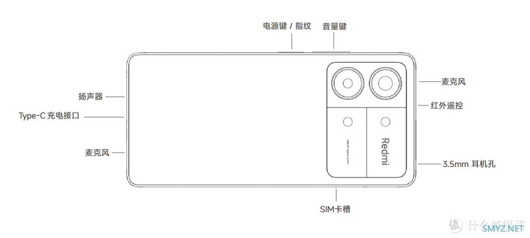 红米悄悄发布Note13R Pro，网友称比nova11se更性价比？