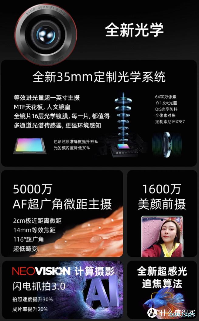 骁龙8gen2价格崩盘?跌到2199元成廉价机,入手正当时! 骁龙8gen2价格崩盘?跌到2199元成廉价机,入手正当时!