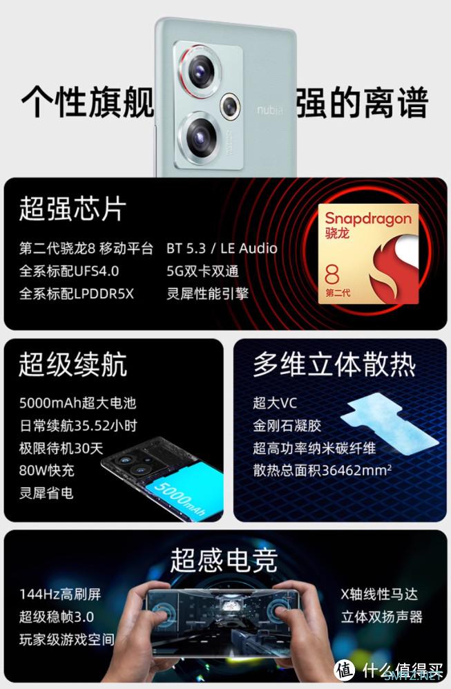 骁龙8gen2价格崩盘?跌到2199元成廉价机,入手正当时! 骁龙8gen2价格崩盘?跌到2199元成廉价机,入手正当时!
