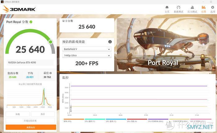 小Y装机 篇二十一：清凉之风——微星B760M迫击炮II+4090星曜+乔思伯D301装机展示