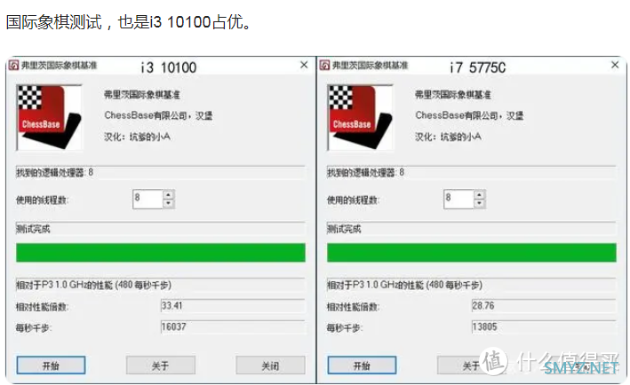 【图吧杂谈】龙芯的主频上不去真的只是因为工艺吗？