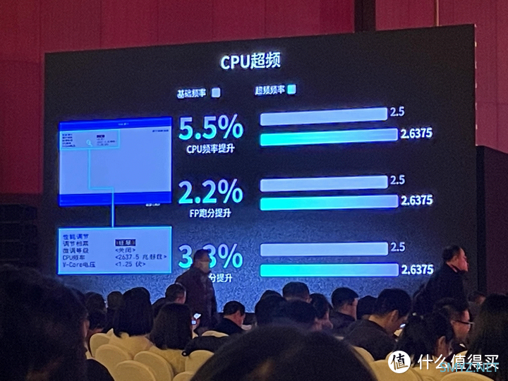 【图吧杂谈】龙芯的主频上不去真的只是因为工艺吗？