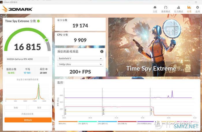小Y装机 篇二十一：清凉之风——微星B760M迫击炮II+4090星曜+乔思伯D301装机展示