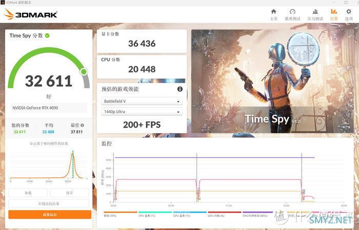 小Y装机 篇二十一：清凉之风——微星B760M迫击炮II+4090星曜+乔思伯D301装机展示
