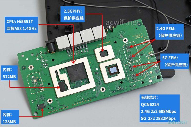 华为BE3 Pro 2.5G版拆机，测一下无线它的极限。