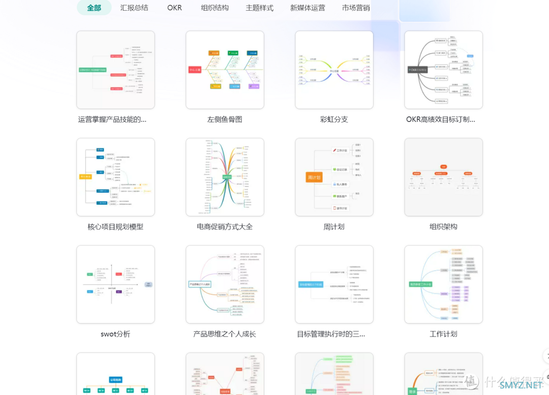 做脑图用什么软件?八款强推的脑图软件,总有一款适合你 做脑图用什么软件?八款强推的脑图软件,总有一款适合你