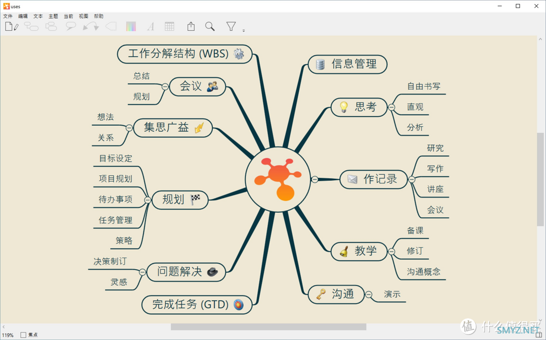 做脑图用什么软件?八款强推的脑图软件,总有一款适合你 做脑图用什么软件?八款强推的脑图软件,总有一款适合你