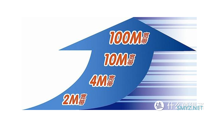 jtti：大带宽云服务器可以应用于哪些场景