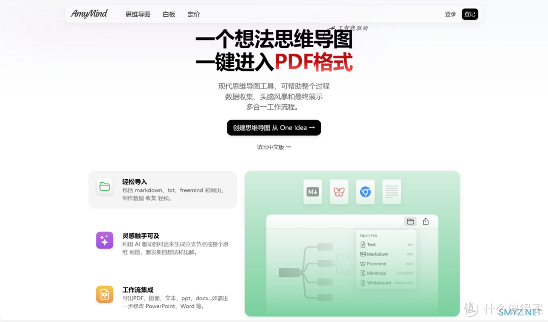 思维导图生成软件哪个好？盘点五款巨好用的AI思维导图软件