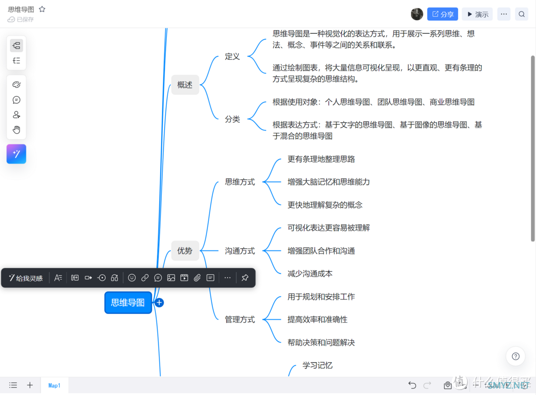 思维导图生成软件哪个好？盘点五款巨好用的AI思维导图软件
