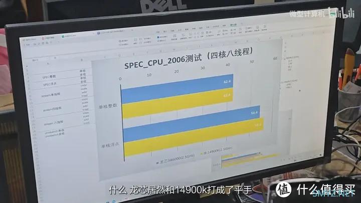 【省流总结】龙年看龙芯 龙芯3A6000测评