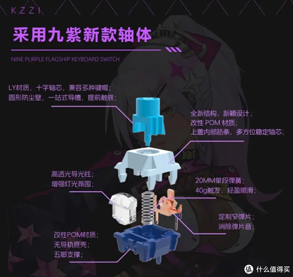 新年如何选二次元键盘？珂芝Z98 IP定制款无线三模机械键盘给出了很好的答案！
