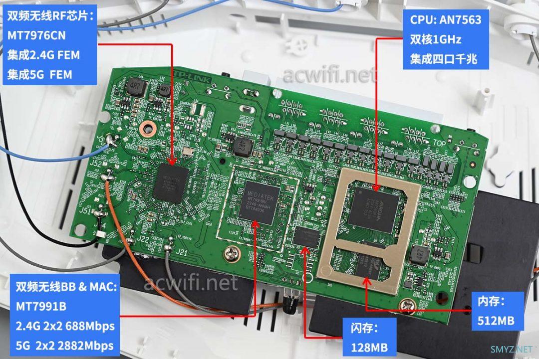 TP-LINK BE3600 7DR3610拆机