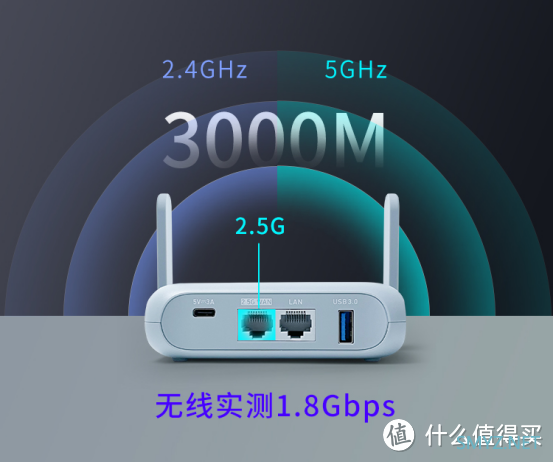 和软路由性能更搭的2.5G AP自组网方案来了 和软路由性能更搭的2.5G AP自组网方案来了