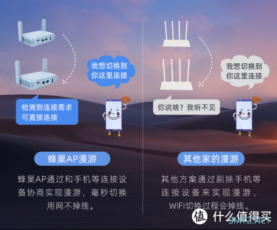 和软路由性能更搭的2.5G AP自组网方案来了 和软路由性能更搭的2.5G AP自组网方案来了