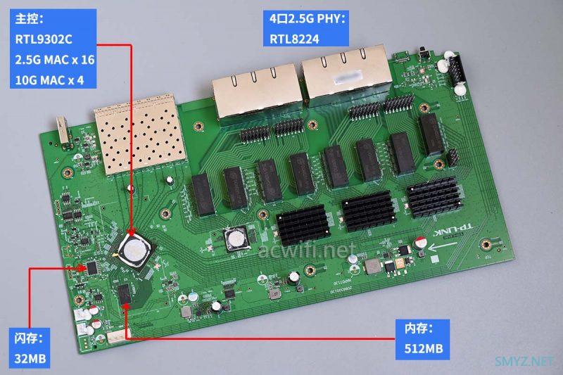 TP-LINK TL-2420PB交换机拆机