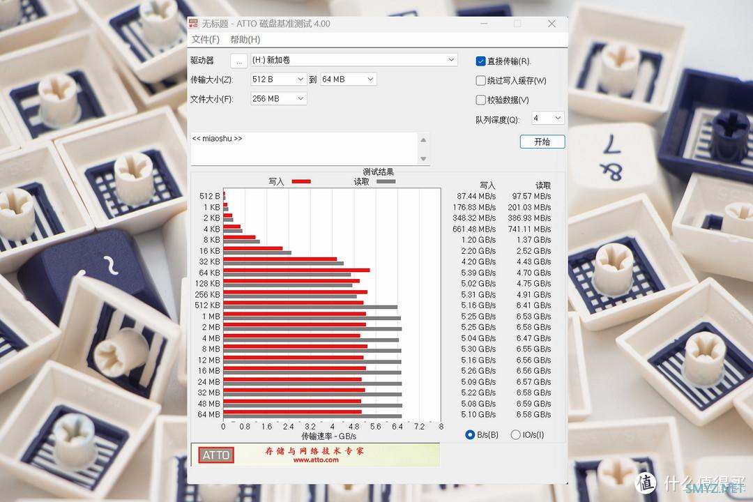 探花搞机 篇三十一：固态硬盘涨价大潮下的性价比之选，适合装机、扩容的惠普HP FX700 固态