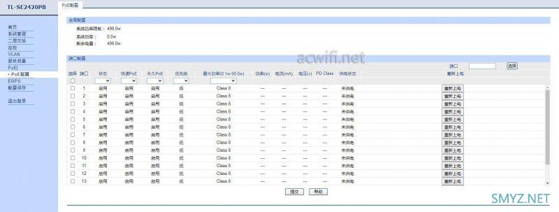 TP-LINK TL-2420PB交换机拆机