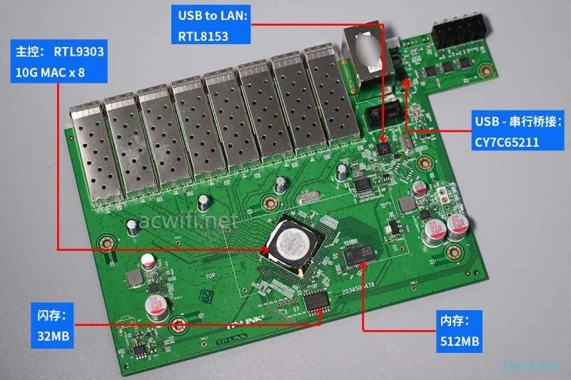 TP-LINK TL-ST5008F 拆机(v2.0) 全万兆三层交换机