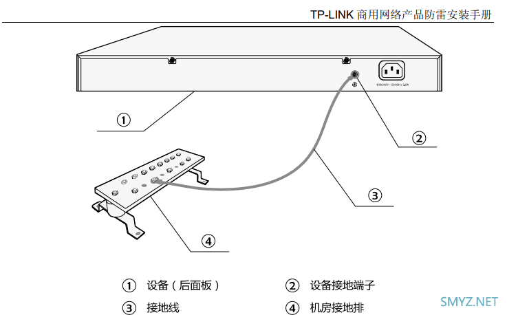 TP-LINK TL-ST5008F 拆机(v2.0) 全万兆三层交换机