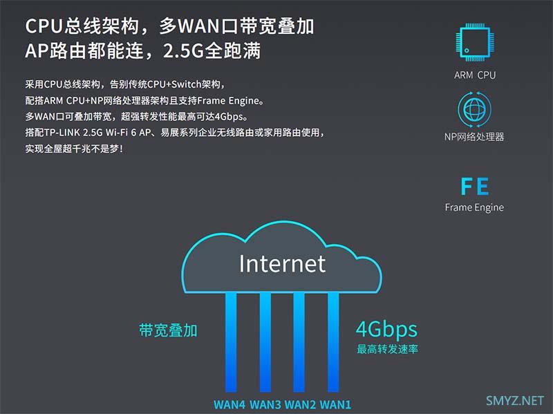 TL-R5408PB-AC拆机路由器、PoE、AC一体机