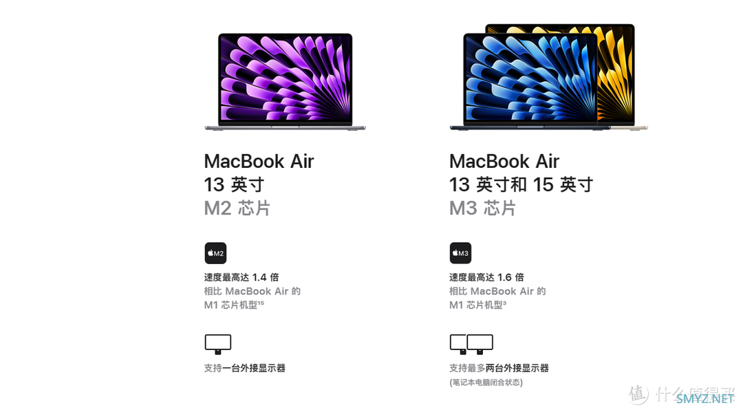 MacBook Air (M3)偷偷上线！续航升级之外再无亮点？