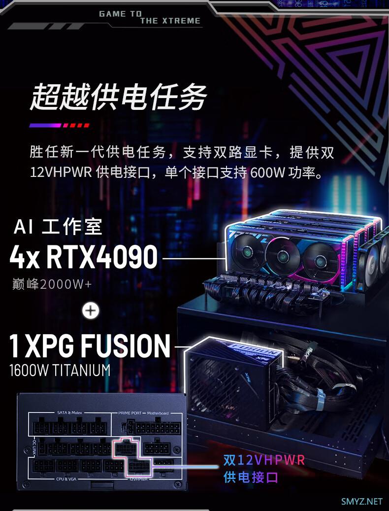 威刚全新 XPG FUSION 1600W ATX 3.0 钛金电源震撼登场：双路 RTX 4090 无压力，售 4999 元4999元