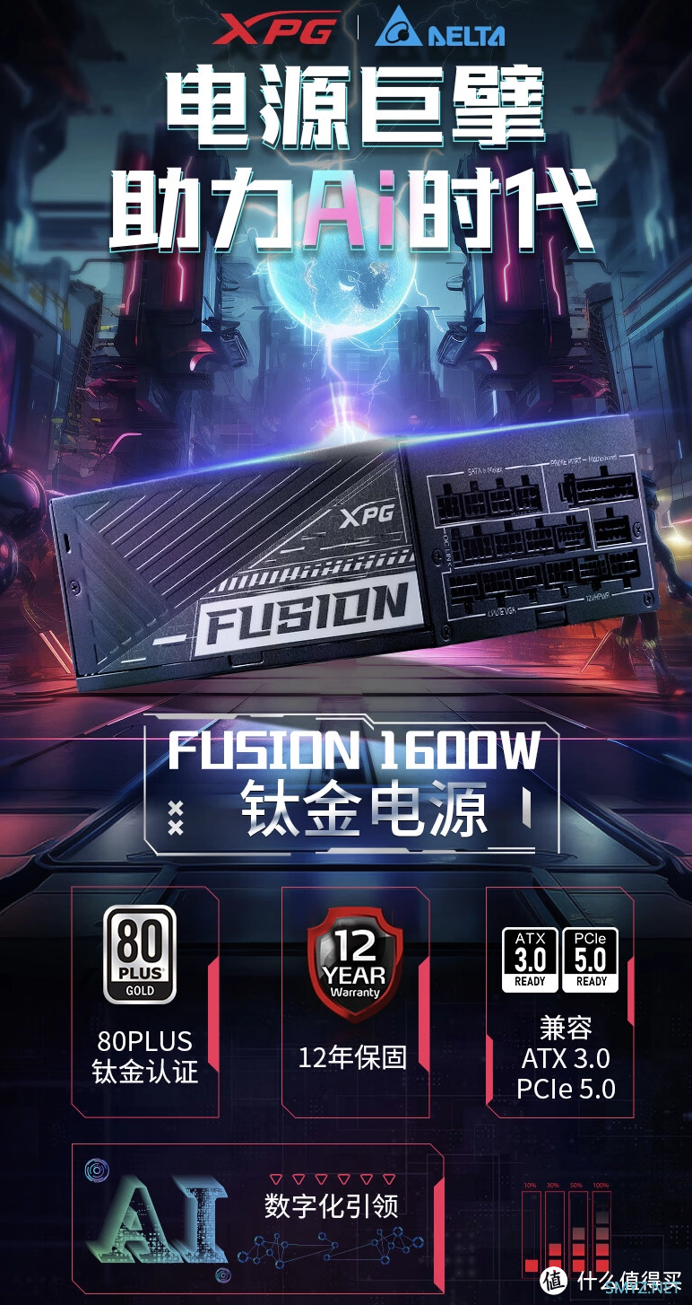 威刚全新 XPG FUSION 1600W ATX 3.0 钛金电源震撼登场：双路 RTX 4090 无压力，售 4999 元4999元