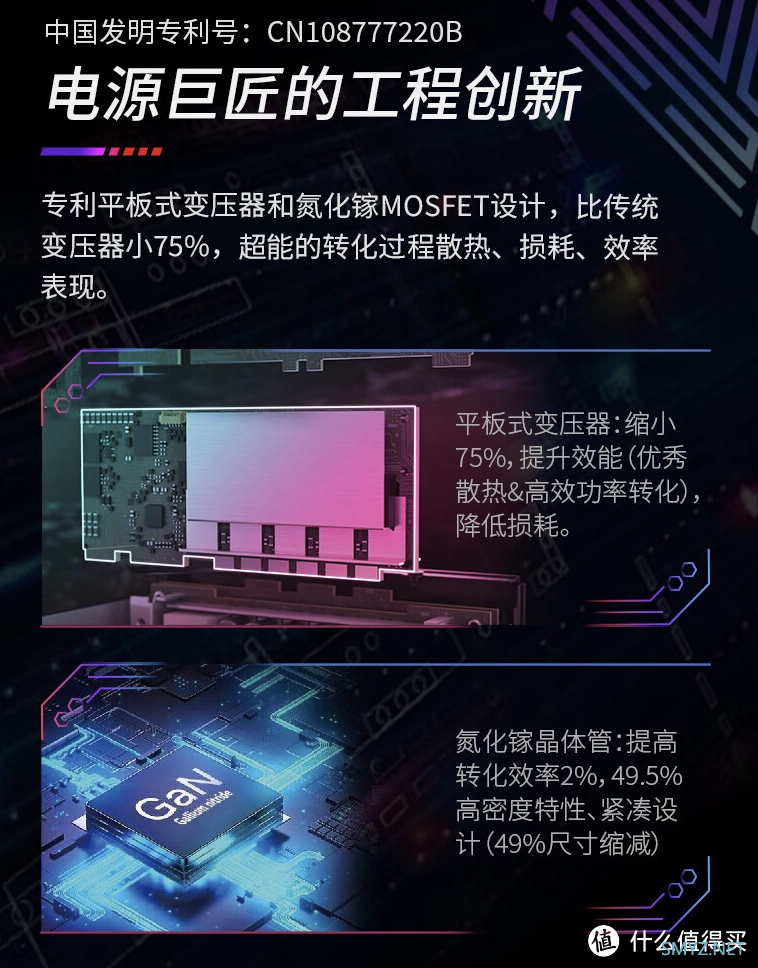 威刚全新 XPG FUSION 1600W ATX 3.0 钛金电源震撼登场：双路 RTX 4090 无压力，售 4999 元4999元