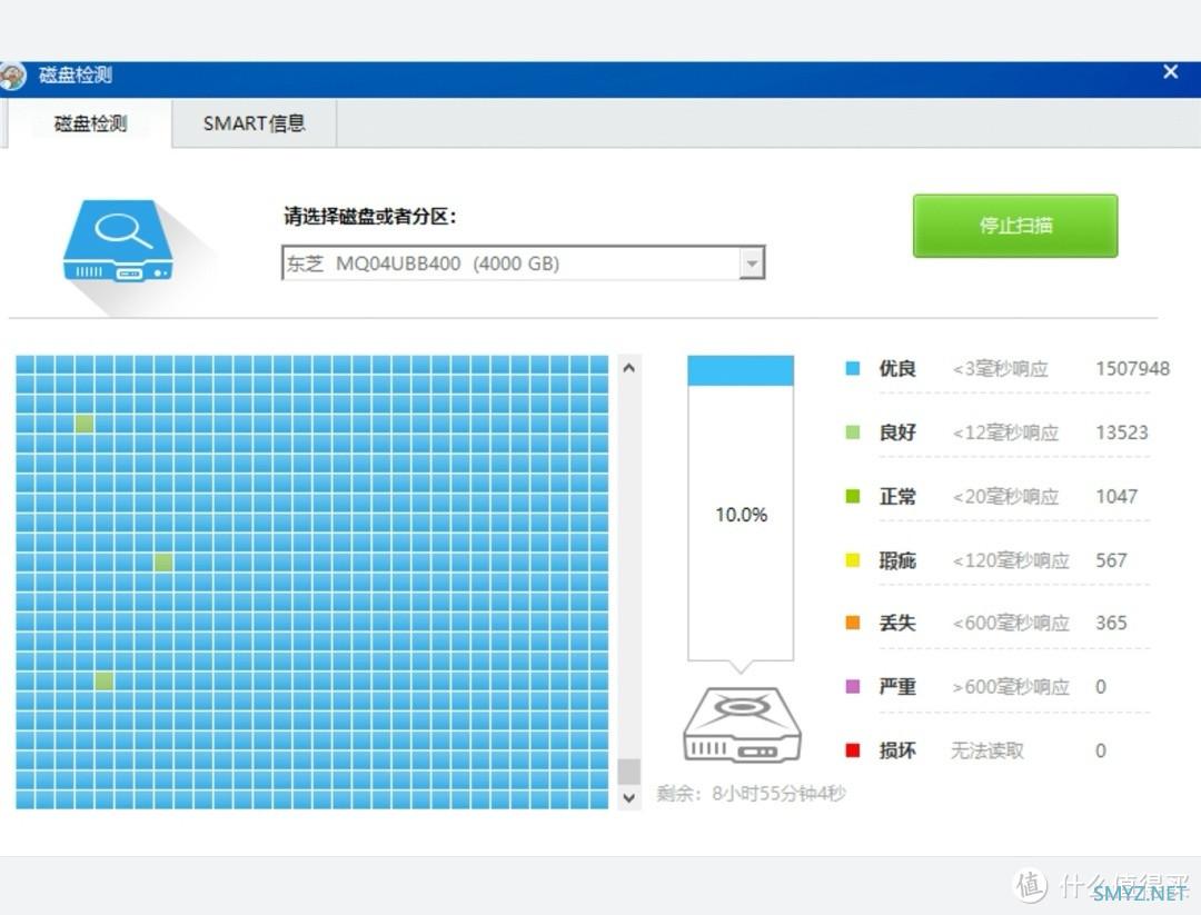 告别内存不足！东芝新小黑A5 4T大容量存储，你的私人相册管家！