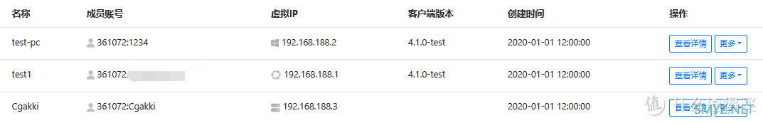 开源&Docker 篇七十八：无公网也能玩转NAS，横向测试三款最火的免费组网工具，国人胜出