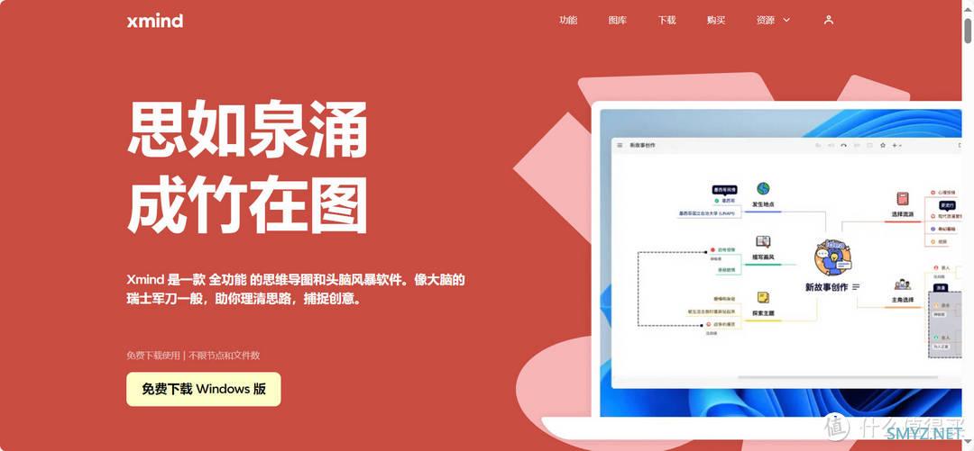 思维导图生成器合集，盘点那些功能强大的思维导图生成器