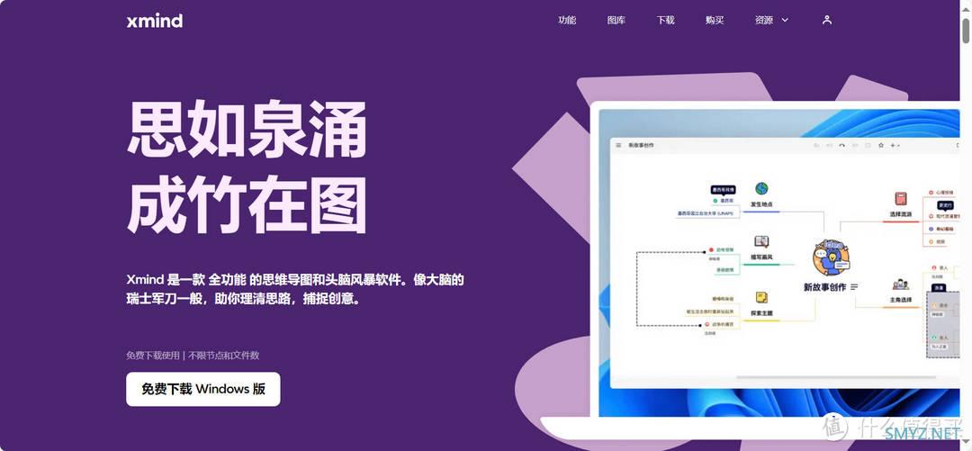 思维导图用什么软件做比较好?看看这五款功能强大的脑图软件