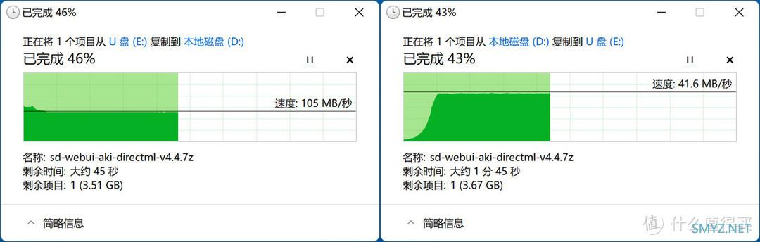 电脑手机两相宜，宇瞻 AP301 256GB双头U盘体验分享