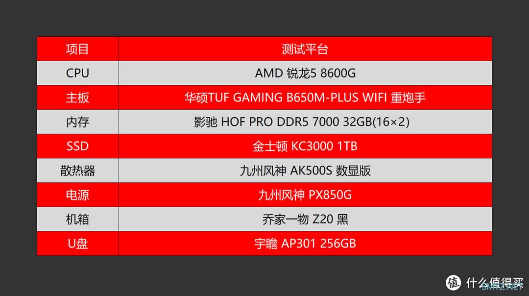 电脑手机两相宜，宇瞻 AP301 256GB双头U盘体验分享