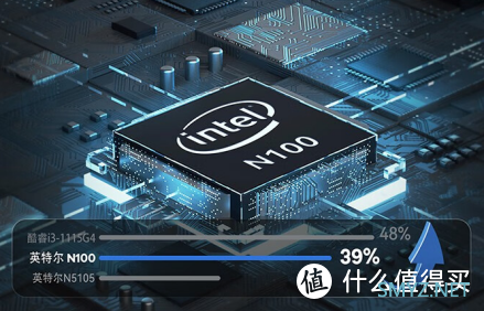 百元预算搞台迷你主机，N100和N5095怎么选？