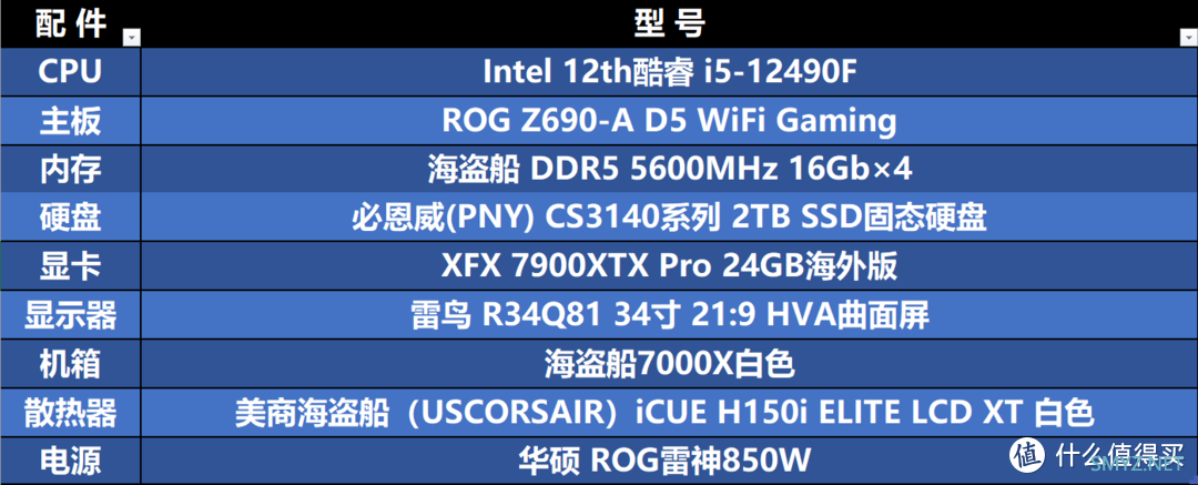 2024年装机R5 7500F /i5-12490F怎么选？i5-12490F的性价比怎么样？——游戏需求选他就对了