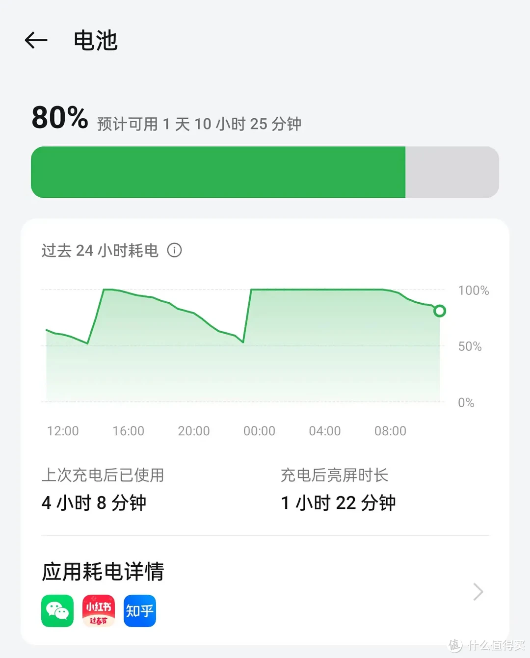 一加12值得买吗？30天深度体验告诉你答案