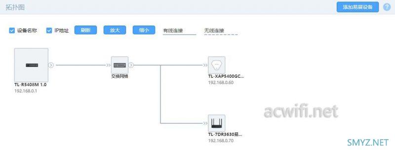 TP-LINK BE3600 7DR3630 拆机