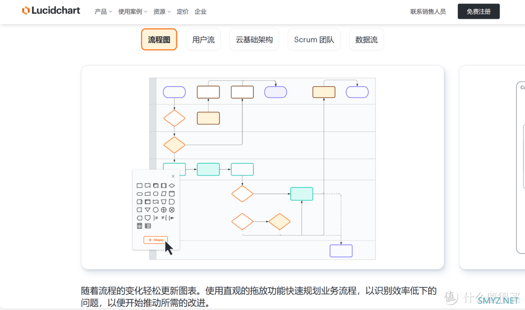 免费思维导图软件哪个好？免费的思维导图软件分享