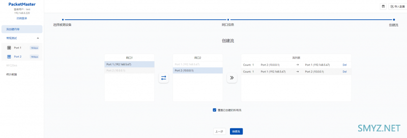 中兴问天BE7200Pro+ 的小包转发率测试